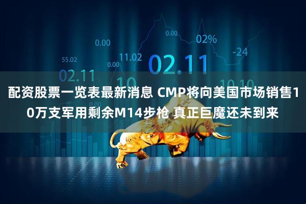 配资股票一览表最新消息 CMP将向美国市场销售10万支军用剩余M14步枪 真正巨魔还未到来